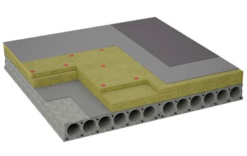 considerations of Cannock flat roofing insulation